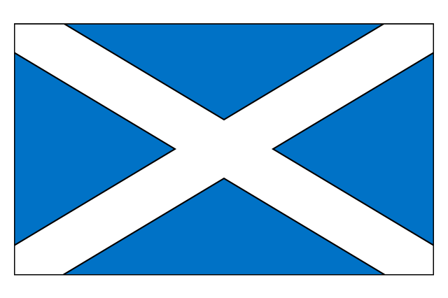 Écosse (L')